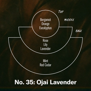 Ojai Lavender 7.75 fl oz Room & Linen Spray