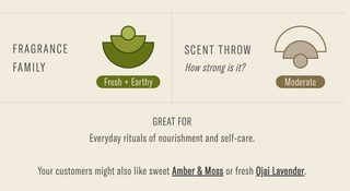 Wild Herb Tonic - 7.2 oz Candle