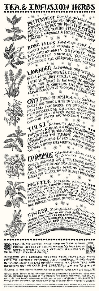 Tea and Infusion Herbs poster